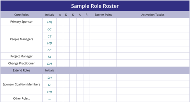Sample-Role-Roster