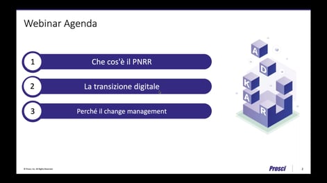 Webinar Ita - PNRR, innovazione digitale e change management_ cosa devi sapere-thumb